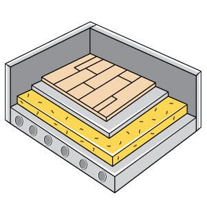 Теплоизоляция