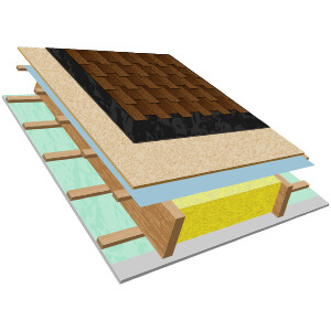 Кровельная гидроизоляция