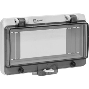 Окна для щитов