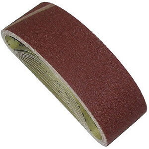 Абразивные материалы