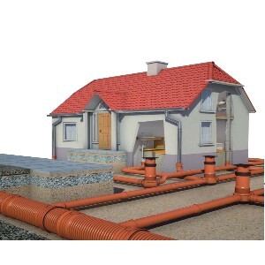 Водоотведение и канализация